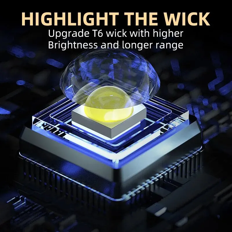 Portable Mini 3 LED Handheld F - Stationery Supply のレビューと価格