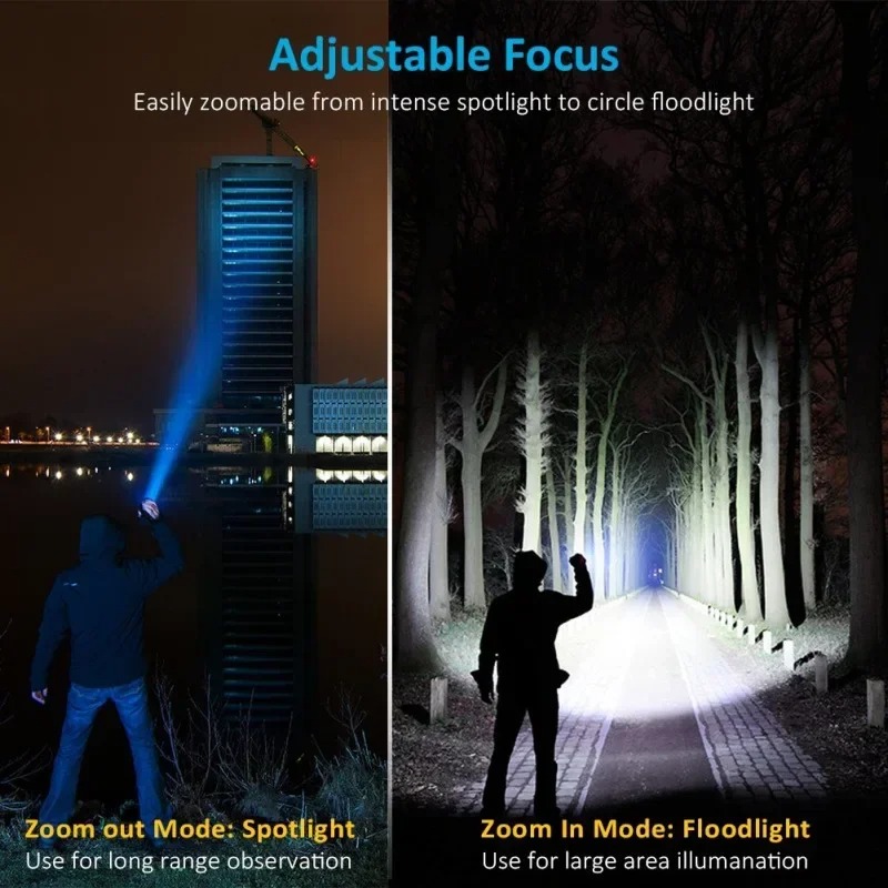 T6 LED Rechargeable Flashlight - Stationery Supply のレビューと価格
