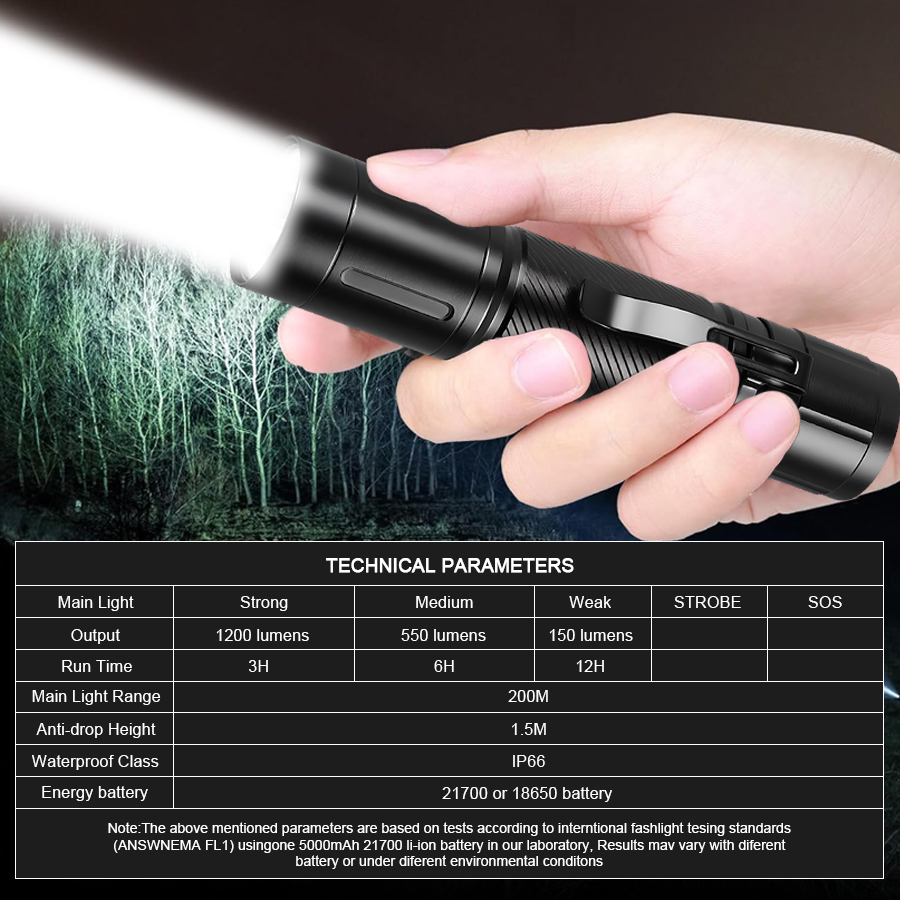 High Power LED Flashlights Tac - Stationery Supply のレビューと価格