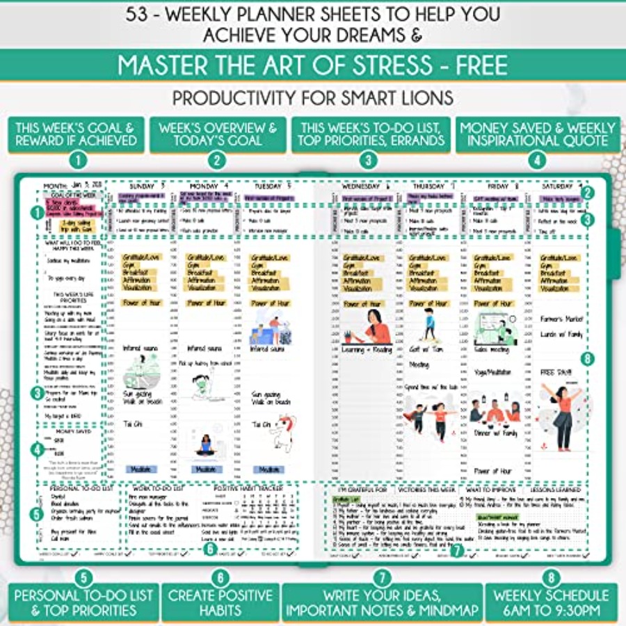 Journal for Men - Undated Dail - Planner Weekly Budget のレビューと価格
