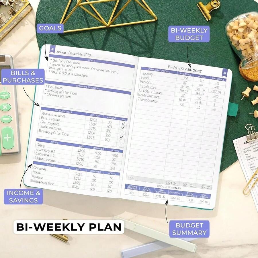 Clever Fox Bi Weekly Budget Pl - Planner Weekly Budget のレビューと価格