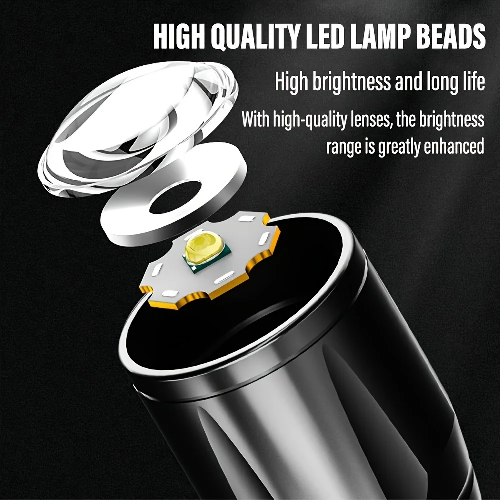 Mini LED Flashlight COB Floodl - Stationery Supply のレビューと価格