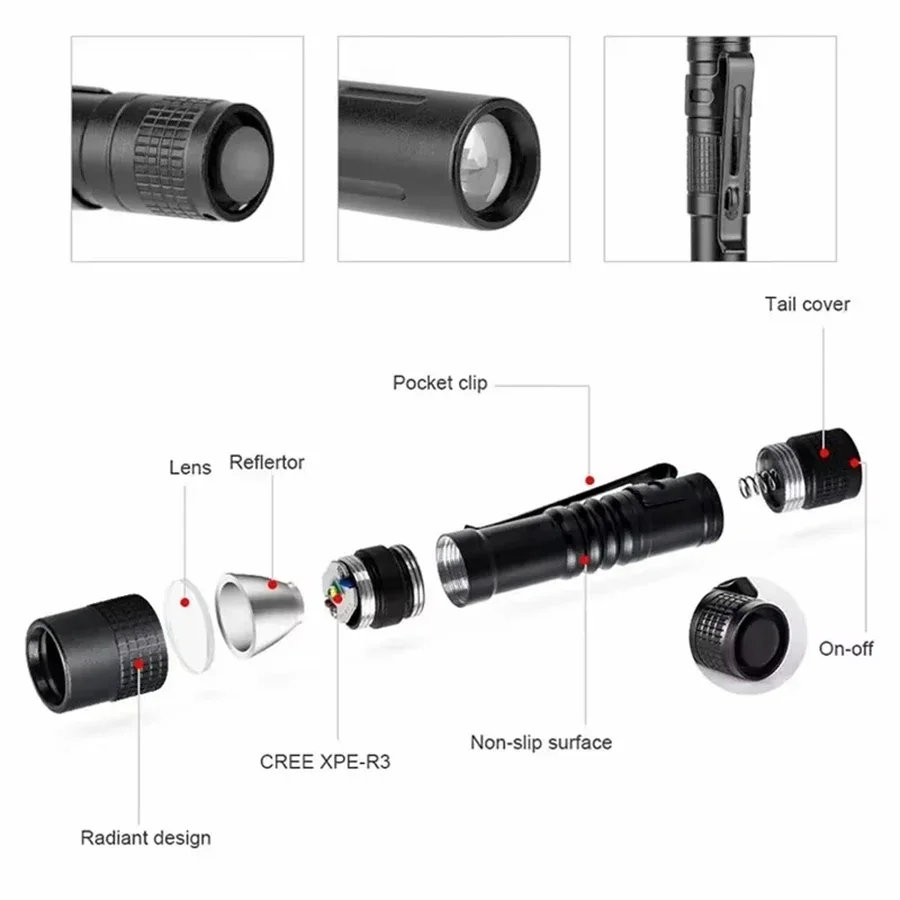 1-4PCS Mini Portable LED Pen L - Stationery Supply のレビューと価格