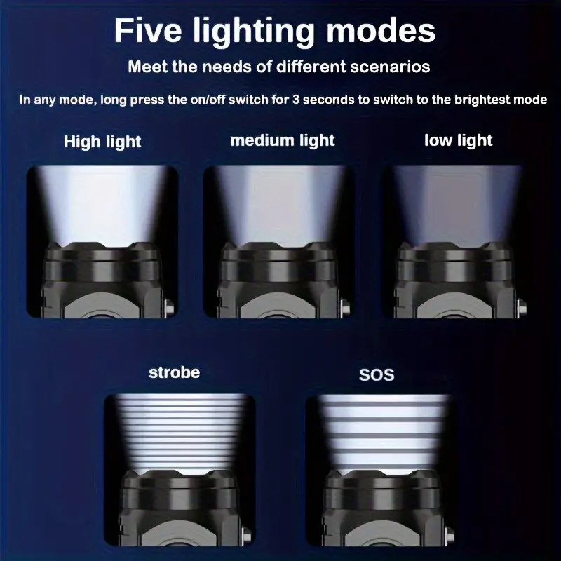 Mini 3LED Flashlight With Pen  - Stationery Supply のレビューと価格